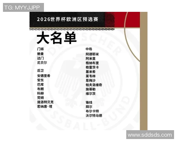 最新德国足球队球员名单公布 关键球员齐聚迎接国际大赛挑战 最新德国足球队球员名单公布 关键球员齐聚迎接国际大赛挑战