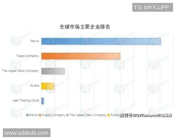 轻松收藏与投资并存 解析Lite足球球星卡市场新趋势 轻松收藏与投资并存 解析Lite足球球星卡市场新趋势